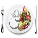 مكان گيرنده